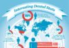 Statistics infographic : Interesting Dental Statistics – infographic by Advanced Smile Institute. #dental…