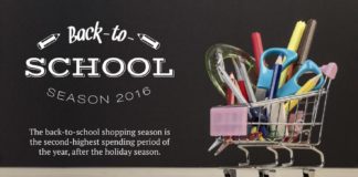 Statistics infographic : Learn more about Back-to-school Shopping Season. When will shopping start? How m…