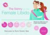 Statistics infographic : Les excuses des femmes pour refuser les rapports sexuels : 74% trop fatiguée,61…