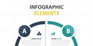 Statistics infographic : Modèle Infographique Commercial Coloré Abstrait