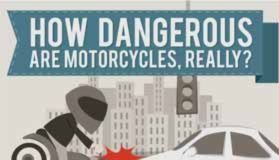 Statistics infographic : Motorcycle vs cars ride safe, statistics, infographic