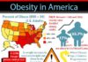 Statistics infographic : Obesity Statistics 2013 | Burger King Introduces Innovative Whopper Holder | GSM…