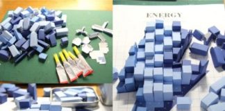 Statistics infographic : Pattern matters, la visualisation de donnée en papier