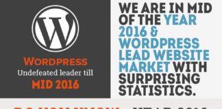 Statistics infographic : Popularity of WordPress CMS in 2016 with Surprising Statistics #Infographic