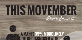 Statistics infographic : Prostate Cancer & Breast Cancer Statistics Infographic