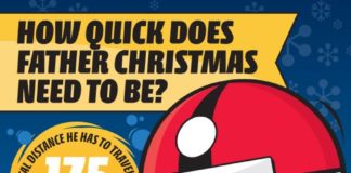 Statistics infographic : Santa Claus Travel Statistics – iNFOGRAPHiCs MANiA