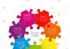 Statistics infographic : Seven sided circle puzzle presentation. Abstract puzzle infographic template exp…
