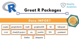 Statistics infographic : Some GREAT R Packages | R PROGRAMMING | STATISTICS | DATA SCIENCE