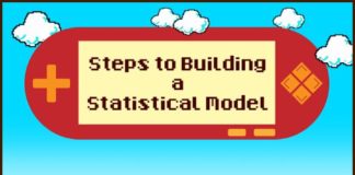 Statistics infographic : Statistical-Modelling-Infographic.png (600×4258)