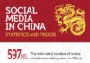 Statistics infographic : Statistics infographic : 29 Cool China Social Media Statistics, Demographics and Trends