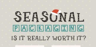 Statistics infographic : Statistics infographic : Blog