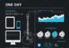 Statistics infographic : Statistics infographic : Elements of Infographics with an Electric Guitar – Infographics #infographicsstatistics