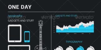 Statistics infographic : Statistics infographic : Elements of Infographics with an Electric Guitar – Infographics #infographicsstatistics