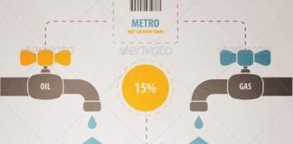 Statistics infographic : Statistics infographic : Infographics Ideas #InfographicsStatistics