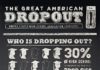 Statistics infographic : Statistics infographic : The Great American Dropout