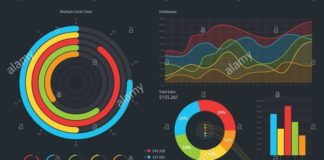 Statistics infographic : Statistics infographic : infographic statistics – Google Search