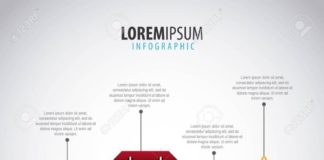 Statistics infographic : Stock Vector