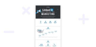 Statistics infographic : Switching careers: from Designer to Data Scientist