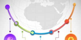 Statistics infographic : Template Estatísticas Infográficos