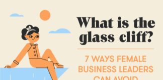 Statistics infographic : The Glass Cliff: 7 Ways Female Business Leaders Can Avoid Falling Off (infographic)