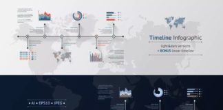 Statistics infographic : Timeline Infographic – #graphism #Infographic #Timeline