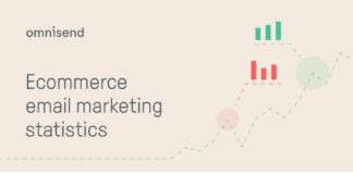 Statistics infographic : Top 5 Best Practices for Online Shopping Websites