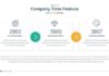 Statistics infographic : Trustme – Multipurpose PowerPoint Template