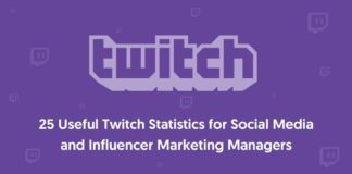 Statistics infographic : Twitch Infographic – Twitch Statistics