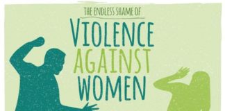 Statistics infographic : Violence Against Women Statistics – iNFOGRAPHiCs MANiA