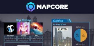 Statistics infographic : We are 12 days into Season 6 on the Mapcore Hubs here is a nice infographic show…