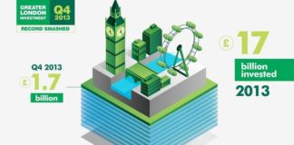 Statistics infographic : We were commissioned by CBRE to develop an infographic series based on a global …