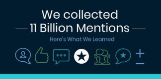 Statistics infographic : What is an Infographic? Infographic Examples, Templates, and Design Tips