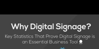 Statistics infographic : Why Digital Signage? Key Digital Signage Statistics by embed signage – YouTube