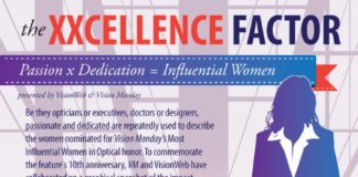 Statistics infographic : Women statistics – Infographic