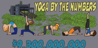 Statistics infographic : Yoga Video Content Bundle