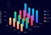 Statistics infographic : Your guide to Data Visualization for Comparison