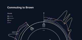 Statistics infographic : id:9004138071 #InfographicsStatistics