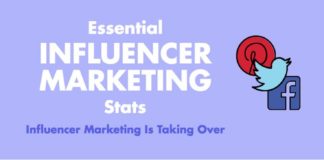 Statistics infographic : influencer marketing facts and statistics infographic