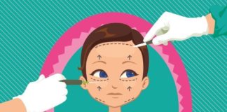 Statistics infographic : #infographic #Plastic #statistics #Surgery #world – World Plastic Surgery Statis…