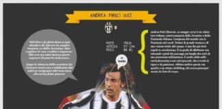 Statistics infographic : infographic football statistics by Michele Lorenzo Crippa, via Behance #infograp…