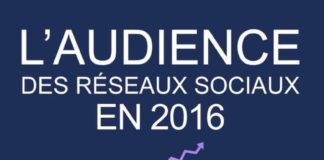 Statistics infographic : pbs.twimg.com/…