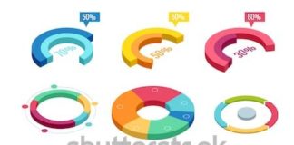 Statistics infographic : statistic infographics – Google Search