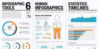 Statistics infographic : 이번 주에 가장 인기 있었던 8개의 디자인 관련 핀 | 안읽은 …