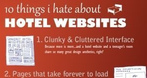 Travel infographic – 10 Things I Hate About Hotel Websites – Infographic