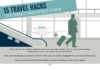 Travel infographic – 15 travel hacks every business traveller needs to know [infographic