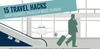 Travel infographic – 15 travel hacks every business traveller needs to know [infographic