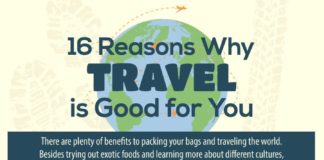 Travel infographic – 16 ways travel affects your well-being. Well, you don’t have to tell us twice …
