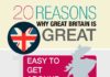 Travel infographic – 20 Reasons Why Britain is Great #infographic