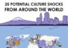 Travel infographic – 25 Culture Shocks From Around The World #Infographic