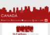 Travel infographic – 30 claves para estudiar y trabajar en Canadá #infografia #infographic #empleo